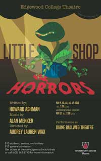 Little Shop of Horrors's Poster